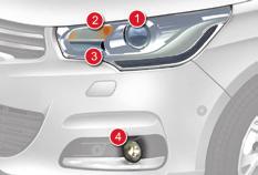 In the event of a breakdown Changing a bulb The headlamps are fitted with polycarbonate glass with a protective coating: F do not clean them using a dry or abrasive cloth, nor with a detergent or