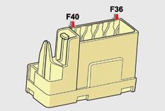 In the event of a breakdown Fusebox 2 Fuse N Rating Functions F36 15 A Rear 12 V