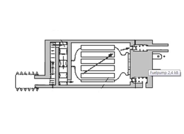 of Common-rail (Bosch) Common-rail solenoid injector from