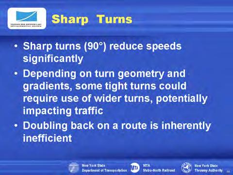 Because of their size and acceleration capabilities, frequent or sharp turns as part of a route reduce average speeds and can cause conflicts with other traffic.