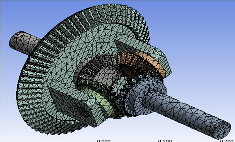 By, meshing we can do the analysis properly and perfectly to know the load values on the differential gear box. Figure 5.3.
