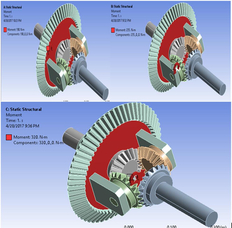 Design and Analysis of Differential Gear Box In Automobiles 5.4.