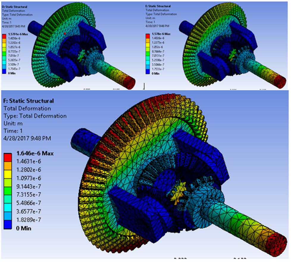 Design and Analysis of Differential Gear Box In Automobiles of Aluminium Alloy Figure 6.