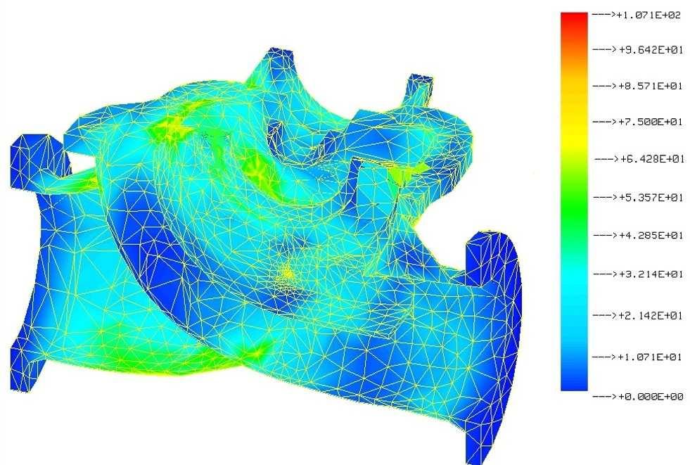 DESIGN SKD series pumps are studied with simulation systems type FEM (Finite Element Method)