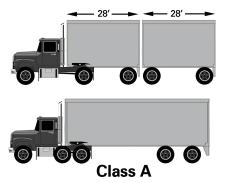 Introduction Class A Any combination of vehicles with a gross combination weight rating of 26,001 pounds or more if the vehicle(s) being towed have a GVWR of more than 10,000 pounds.