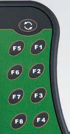 A small toggle switch allows the use of eight keys on three different levels. Up to 24 functions can be operated.