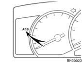 Type A Type B 184 ABS warning light (vehicles without vehicle stability control system) The light comes on when the ignition key is turned to the ON position.