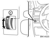 On some models Full intensity position: This position always keeps the brightness of the instrument panel lights at full intensity even when the tail lights/headlights