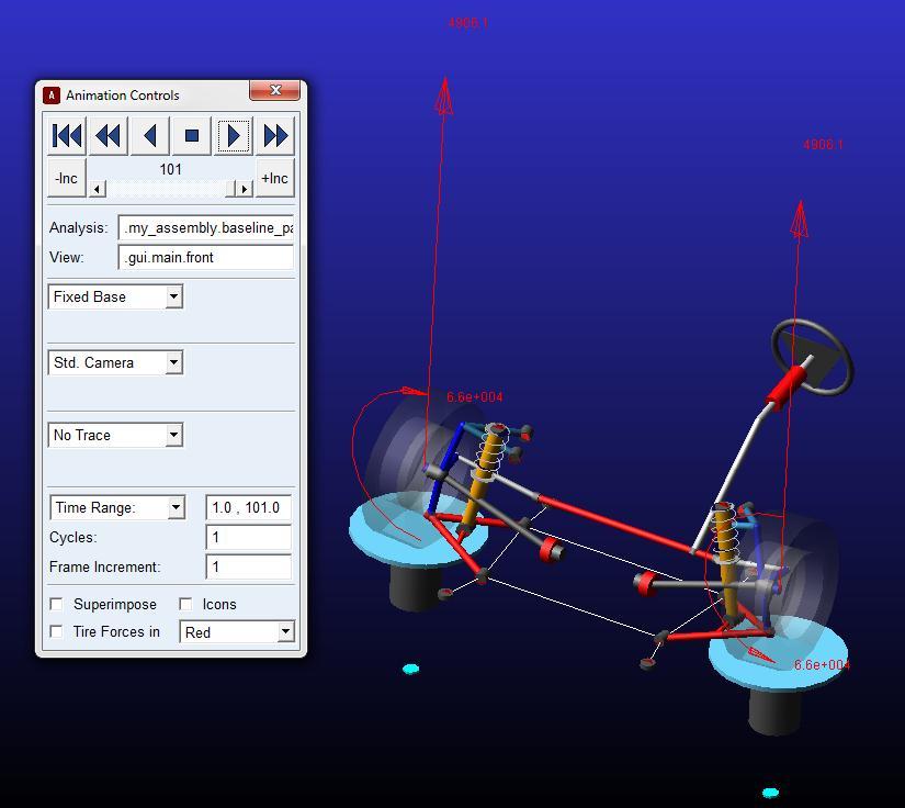 Adams/Car has already loaded the animation and graphic files for animating representation of results. To animate the results: Figure 12: Caster angle 1.
