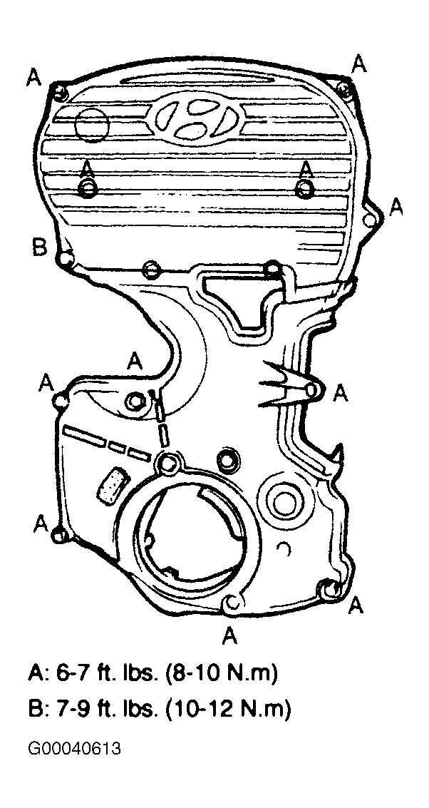 Fig. 6: Identifying Timing Belt Cover Bolts (Santa Fe & 2002-05 Sonata) TORQUE