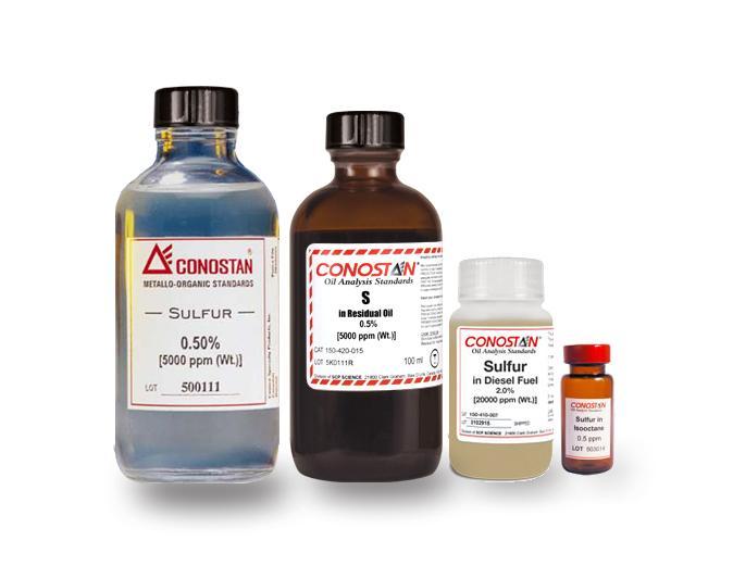 Standard and Sample Preparation Wear metals and contaminants 1:10 dilution with Shellsol Additives 1:100 dilution with