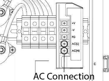 This is explained in section 3.4.5.b Customer Provided 24VDC Input. For all other models, refer to the section 3.4.5.a AC Power Supply. 3.4.5.a AC Power Supply Connect AC control power circuit conductors to the power supply at terminals marked AC(L) and AC(N).