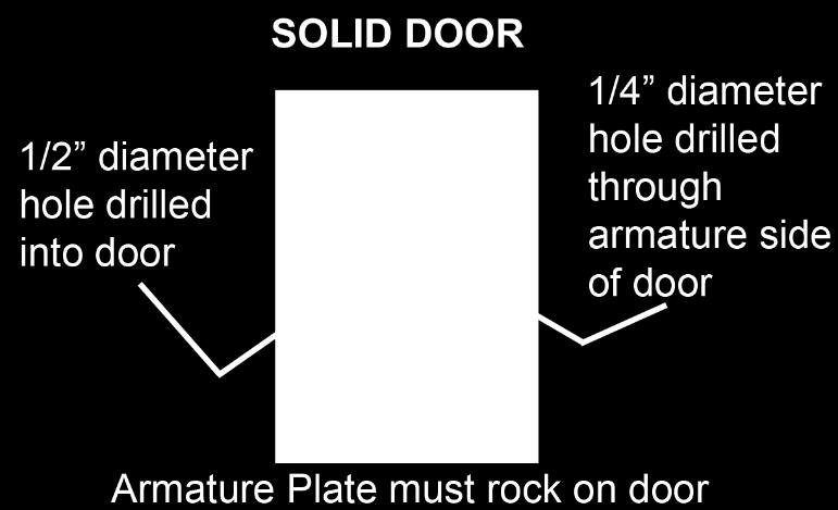 PLACE the bottom portion of the installation template against the door. 5. TAPE the installation template in place. 6. LOCATE and MARK the hole locations to the door and header frame.