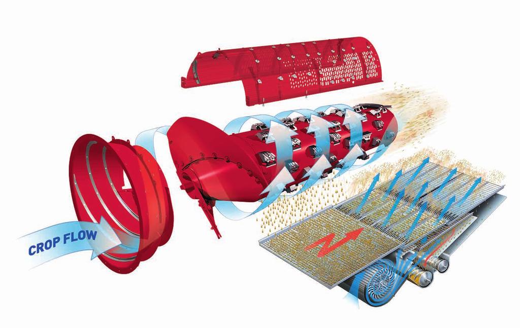 240 SERIES MODULE OPTIONS Different rotor modules on the Axial-Flow 240 series can be used to easily adapt to a variety of harvesting conditions.