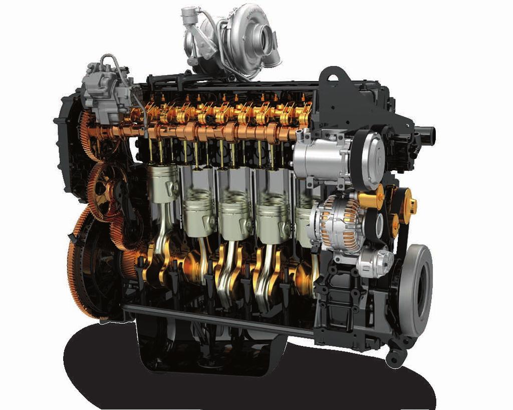 THE ENGINES ADVANTAGES All Axial-Flow 40 series combines offer a significant increase in fuel economy.