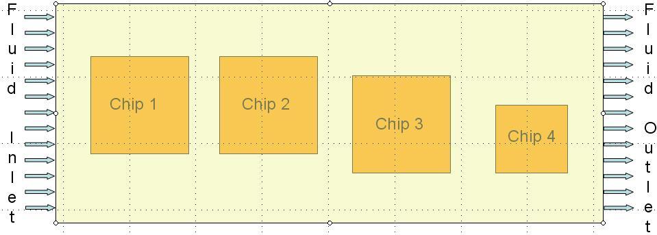 Figure 42: Test section schematic It was expected that chip 4 would have the lowest thermal resistance. Chip 4 is the taller chip.