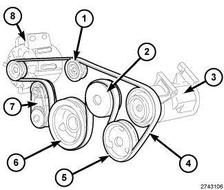 Fig. 74: Air Intake System & Air Filter Box Cover NOTE: The water pump on 3.6L engines is bolted directly to the engine timing chain case cover. 1. Disconnect negative battery cable from battery. 2.