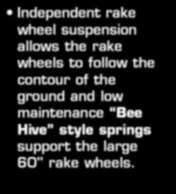 The standard wrap-a-round gauge wheels give added support