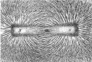 Magnetic field lines two magnets Magnetic force
