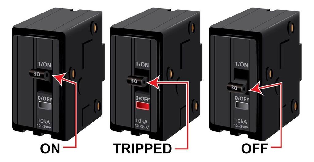 Why is the Breaker Tripping? Breakers are designed to trip anytime the circuit draws a current above the rating for a period of time.