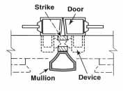 UL fire labeled mullion for up to 3 hour opening using Von Duprin fire exit rim devices. This mullion is not easily removed due to special fittings.