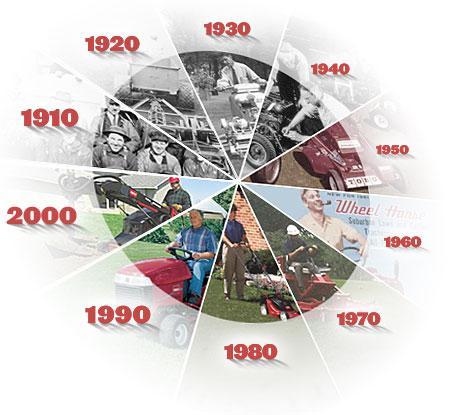 #5: The Toro Brand For over 90 years, Toro has been the leader in turf maintenance by providing innovative products and