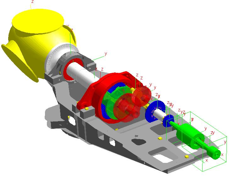 Introduction Dynamic analysis of electro-mechanical drive