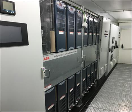 Shifting and Shaving Baltimore Gas & Electric About the Project Project name: Coldsprings BESS Location: Baltimore, MD Customer: BG&E Solution The resulting Storage system consists of: PowerStore