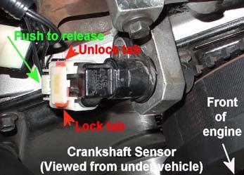 NOTE: The three injector connectors are identical. It is important that the TST injector connector farthest from the POWERMAXCR computer be connected to the connector at flywheel end of the engine.