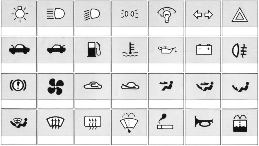 1-8 YOUR VEHICLE AT A GLANCE Some of the following symbols are used to identify controls and displays on your vehicle.