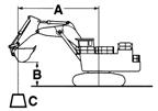 LIFTING CAPACITIES A: Load radius B: Load point height C: Lifting capacity METRIC MEASURE Conditions Load point height Rating over-side or 30 degree Rating over-front Unit: 1 000 kg Load radius At
