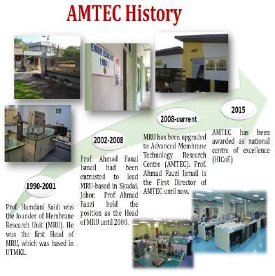 Anugerah Penerbitan KATEGORI PUSAT KECEMERLANGAN (CoE) Advanced Membrane Technology Research Centre (AMTEC) Sejarah penubuhan Advanced Membrane Technology Research Centre (AMTEC) bermula dengan