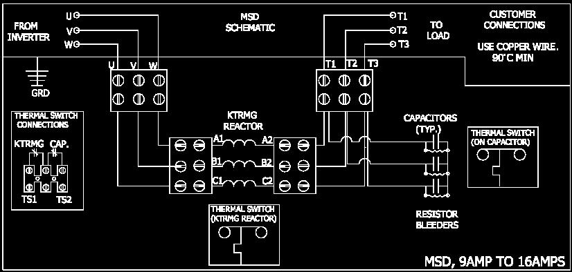 Configuration* for MSD 480V 23A to 45A Figure 2.