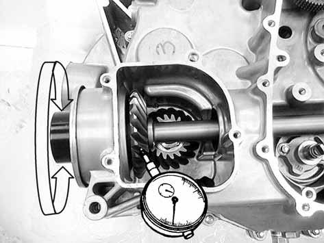 SECONDARY GEAR SHIMS ADJUSTMENT Set a dial gauge on the driven bevel gear as shown.