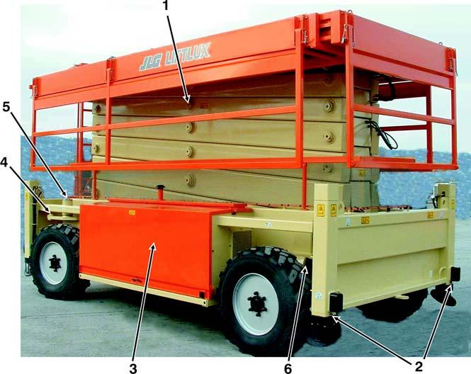 SECTION 6 - GENERAL SPECIFICATIONS AND OPERATOR MAINTENANCE 6.3 OPERATOR MAINTENANCE 1. Arm Pins 2. Outrigger Cylinders 3. Engine Compartment 4. Tie Rod End 5.
