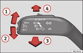 Automatic gearbox: Press the brake pedal and move the selector lever to the P position or into N. Turn the key to the 3 position. The key automatically returns to the 2 position.