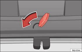 opening mechanism. Opening the rear lid from inside the luggage compartment Insert the key in the groove and unlock the locking system, turning the key from right to left, as shown by the arrow Fig.