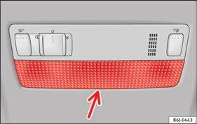 Fuses and bulbs Interior light and front reading lights front part until the two long tabs click on the support. Additional brake light* Technical specifications Fig.