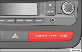 In the event of a side collision the curtain airbag is triggered on the impact side of the vehicle.
