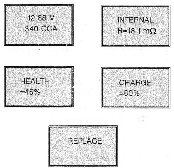 13 fig.13 Good battery but low current, recharge before using, (Health>60%, Voltage<12.4V). 5.4.4.3. Replace see fig.14 fig.