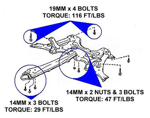 12) With all the hardware in place on the cradle you may torque everything down as per the diagram shown here. Torque the four main cradle bolts to 116 ft/lbs.