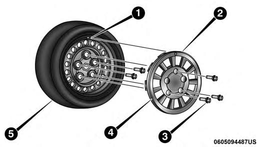 Vehicles Equipped With Wheel Covers 1. Mount the road tire on the axle. 2. To ease the installation process for steel wheels with wheel covers, install two wheel bolts on the wheel.