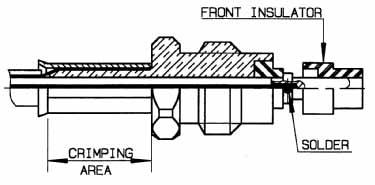 c a 3 - Crimp the ferrule with crimping tool (crimping tool board). - Mount the centre contact and solder it. - Mount the front insulator. b 2 - Fan the braid.