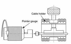 17 R282 744 192 R282 053 030 R282 067 030 R282 323 000 1 - Cut the cable to the desired length. - Put the gasket until it bottoms against the nut (see figure paragraph 4 for the position).
