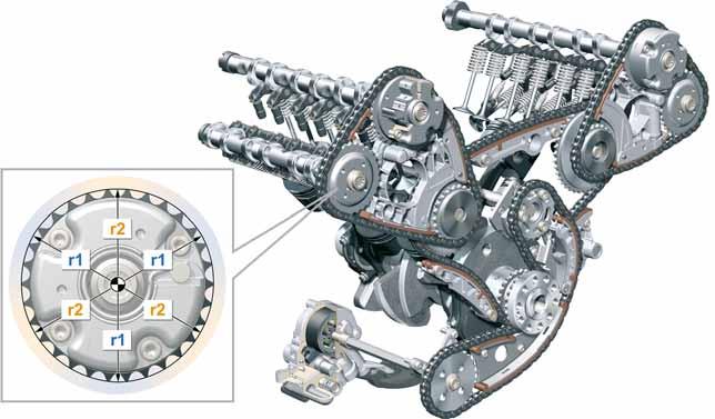 Chain drive Drive with tri-oval chain sprockets Tri-oval chain sprockets Timing needs to be applied to open the valves of a cylinder.