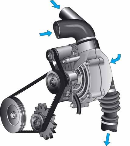 Introduction The history of superchargers at Volkswagen From a historical viewpoint, the use of mechanical supercharging in the form of a blower is not completely new to vehicles from the Volkswagen