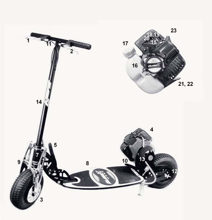 GETTING TO KNOW YOUR BLADEZ POWER BOARD ` Before operating your BLADEZ Power Board, please get acquainted with all of the features. Power Board Features 1. Throttle Lever 2. Brake Lever 3.