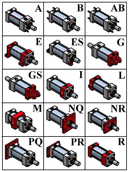 MOUNTING STYLES Pneumatic cylinder s mounting styles are: -A (MX3): tie rod extended head end -B (MX2): tie rod extended cap end -AB (MX1): tie rod extended both ends -E (MS2): side lugs -ES (MS7):