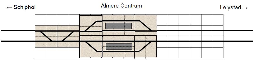 Question 8 [20 points] Almere Centrum OV SAAL is the name for a program improving the rail based public transport between Schiphol Amsterdam Almere and - Lelystad.
