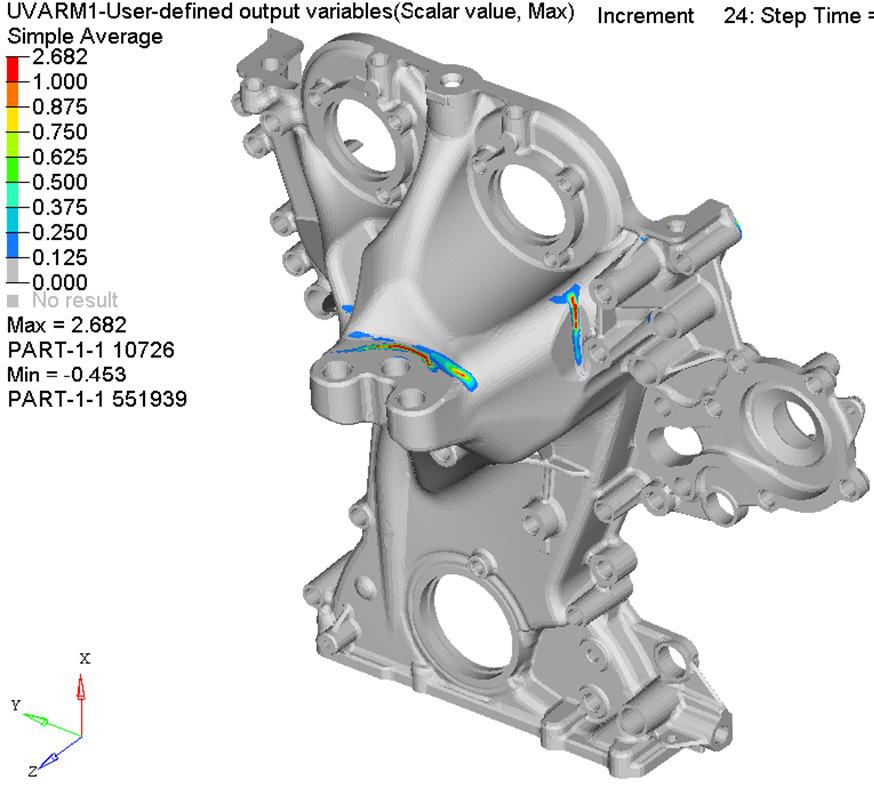 Engine Mount Extreme Loads Prediction w/ultrasim Load Cases Magnitude / Axis 1 12kN in Y Axis 2